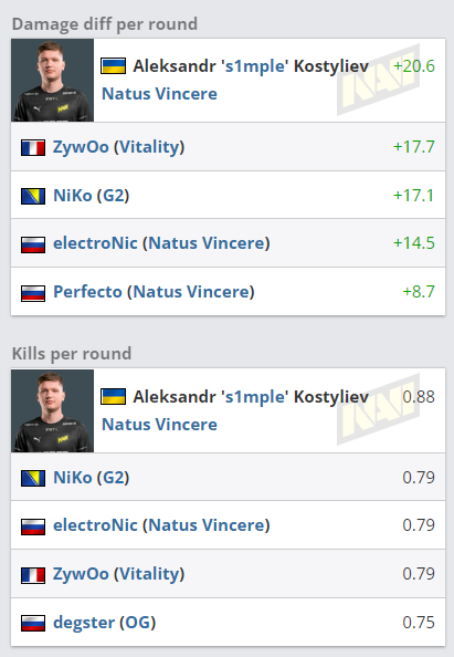 热门旅鼠游戏排行榜前十推荐