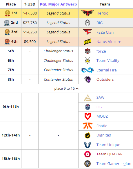 DOTA2饰品复制事件揭示赛博安全隐患